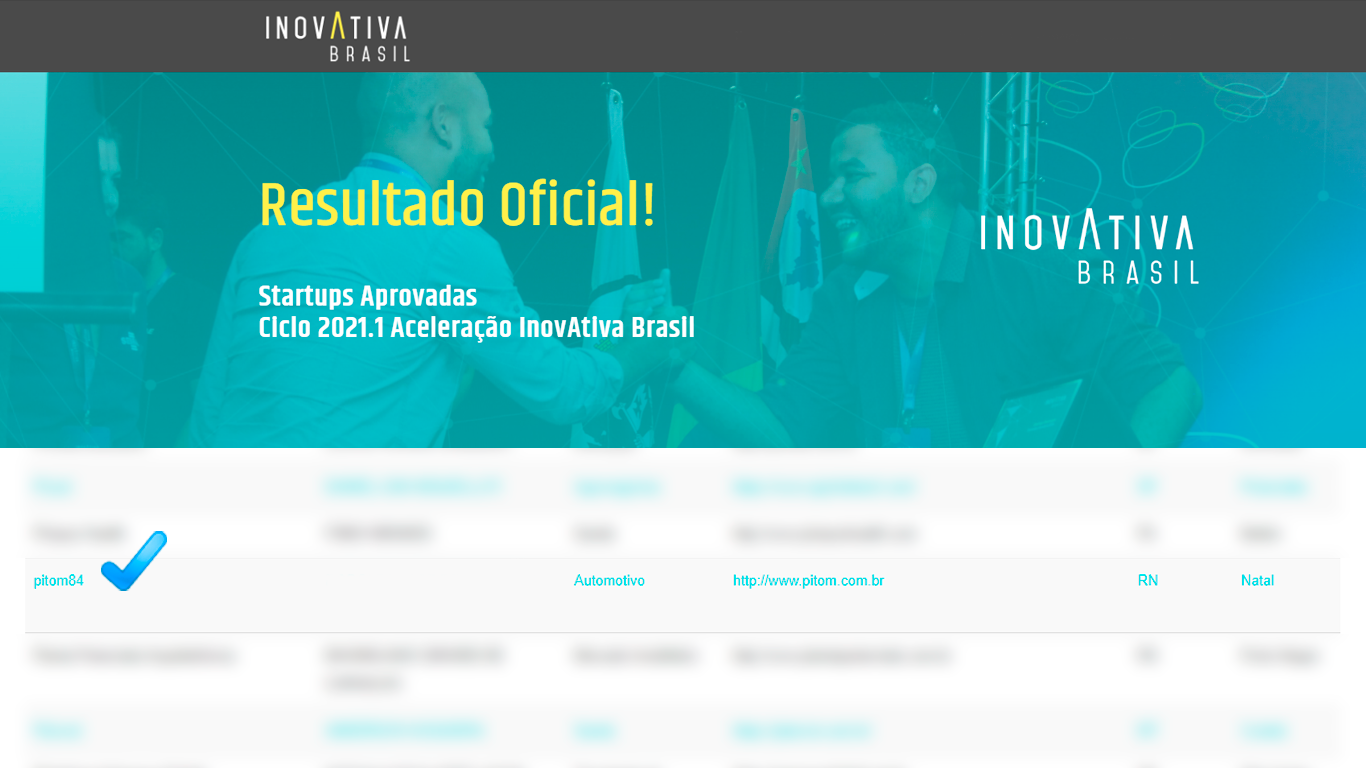 A imagem é mostra o print do site da InovAtiva Brasil com o resultado da seleção na primeira etapa do ciclo 2021.1